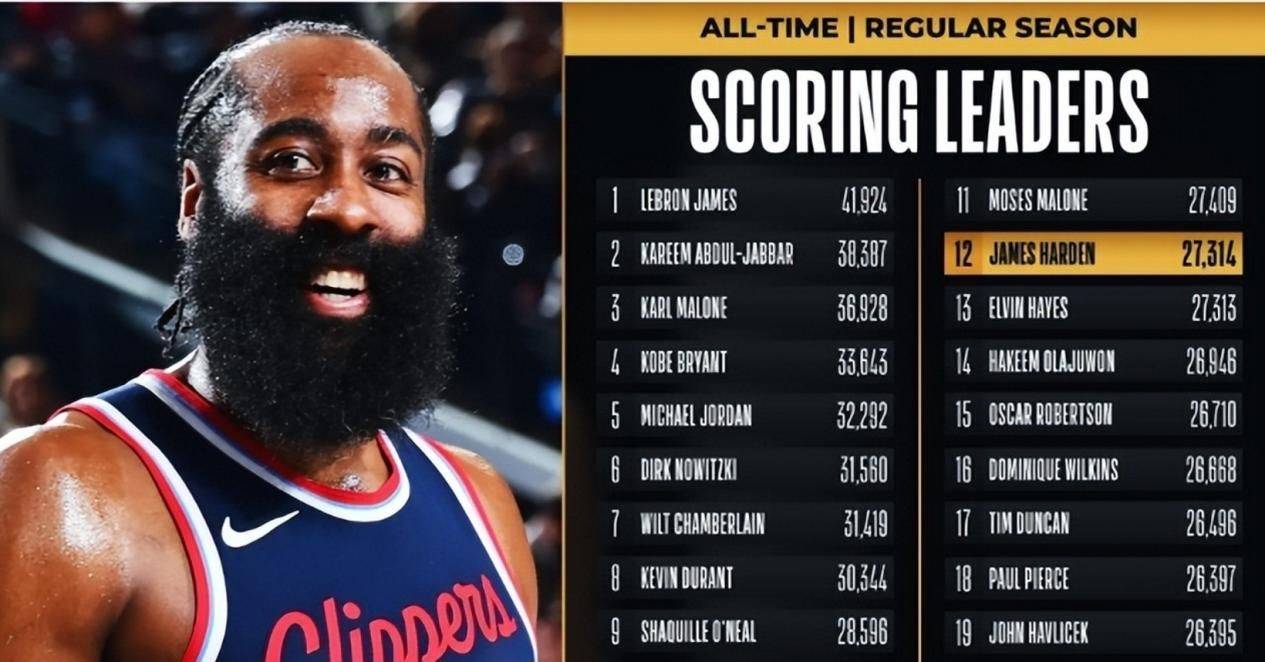 皇冠体育官网APP下载-哈登在老鹰比赛中反败为胜，战术调整引发热议！